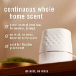 Febreze PLUG Scent Booster Kit, CALM Lavender + Vanilla Bean and April Fresh, 1 Device + 3 Refills