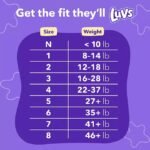 Luvs Pro Level Leak Protection Diapers, Sizes: 1-8