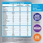 Member's Mark, Advantage Premium, Infant Formula