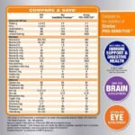 Member's Mark Sensitivity Premium Baby Formula, Choose Size