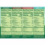 GoGo SqueeZ Applesauce, Apple, Cinnamon, Strawberry and GIMME Five, 3.2 oz., 32 ct.