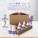 Air Wick Scented Oil Air Freshener Kit, Vanilla & Pink Papaya 2 Warmers +7 Refills