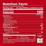 Campbell's Condensed Cream of Chicken Soup 10.5 oz., 8 pk.