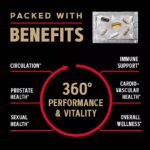 GNC Mega Men Performance and Vitality Vitapak Program, 30 ct.