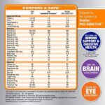 Member's Mark Sensitivity Premium Baby Formula, Choose Size