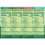 GoGo SqueeZ Applesauce, Apple, Cinnamon, Strawberry and GIMME Five, 3.2 oz., 32 ct.